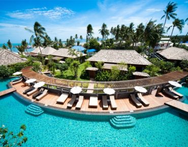 what is resort